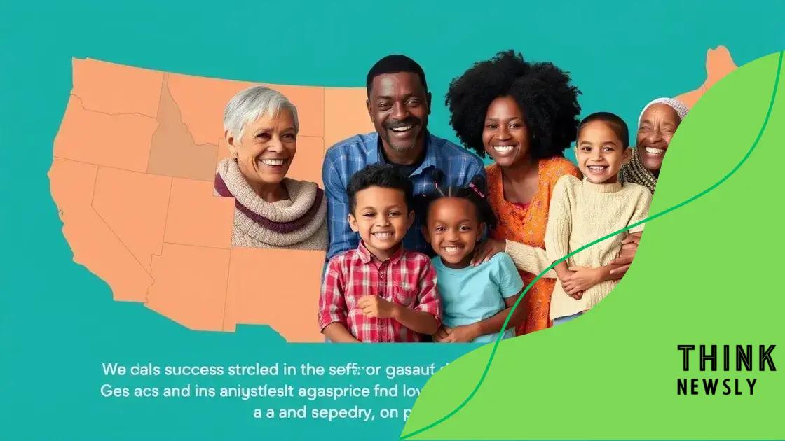 Case studies: success stories from various states