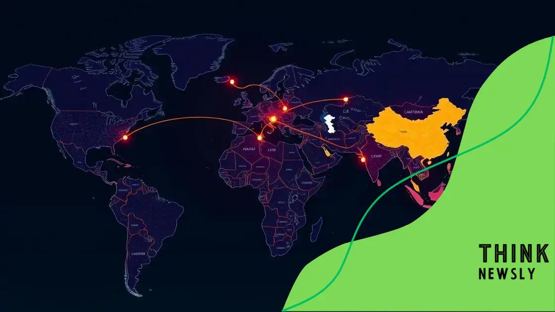 Recent global trade partnership trends