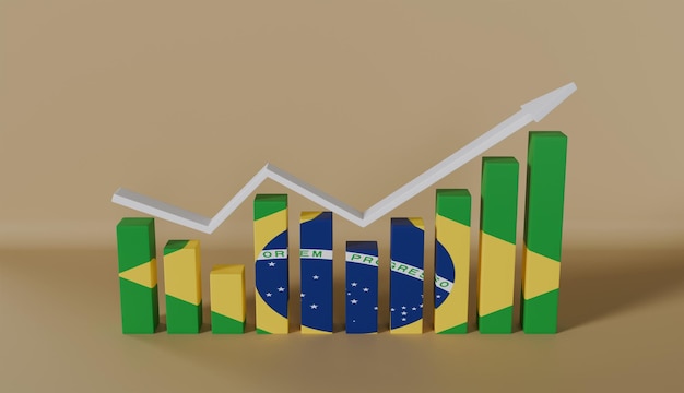 A graph showing the increase in credit availability and decrease in interest rates in Brazil following the announcement of the new lines of credit. The graph is colorful and easy to understand, with clear labels and units.