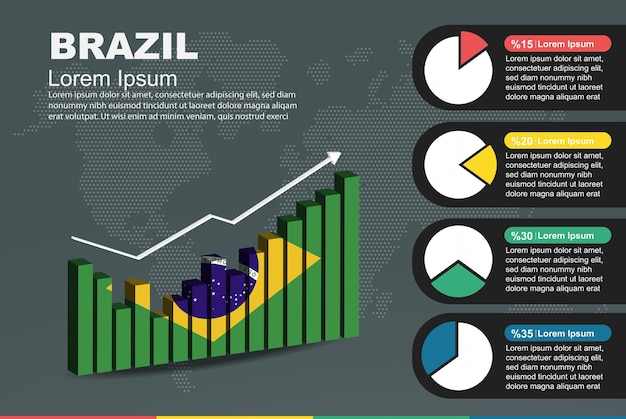 Data visualization of Brazilian economic indicators (GDP growth, inflation rate, unemployment rate) presented in graphs and charts. The layout should be clean and professional.