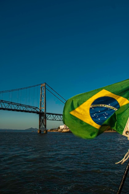Guerra na Ucrânia: Impactos e Mitigação na Economia Brasileira