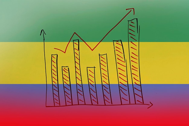 A graph showing the rising inflation rate in Brazil following the start of the war in Ukraine, with a line chart indicating sharp upward trend and key economic indicators highlighted.