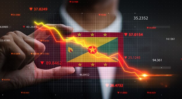 A graph illustrating the recent fluctuations in the Selic interest rate in Brazil, with annotations highlighting key decision points by the Copom.