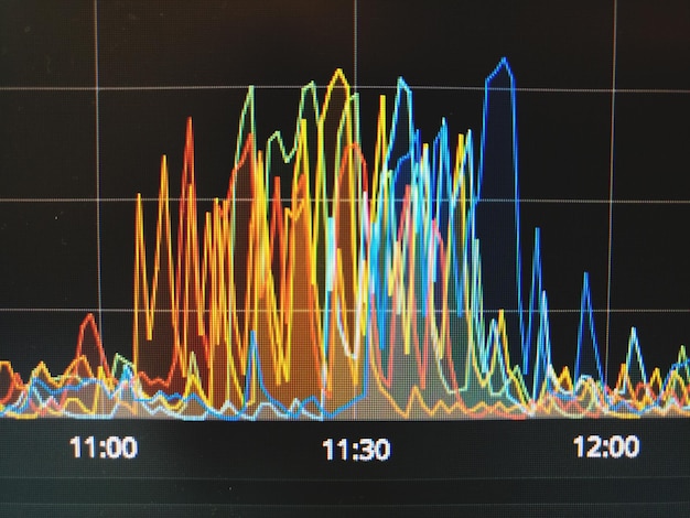 A graph showing the fluctuations of gasoline prices over the past year, with annotations highlighting key events that influenced price peaks and valleys. The graph is set against a backdrop of a bustling Brazilian city.
