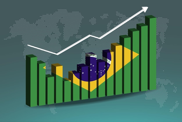 A graph showing different economic growth scenarios for Brazil in 2025, with optimistic, moderate, and pessimistic projections.