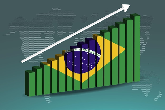Previsões do PIB Brasileiro para 2025: O Que Esperar?