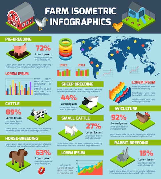 A brightly colored, infographic-style image illustrating various economic sectors in Brazil such as agriculture, technology, and manufacturing. Arrows and pie charts show growth and distribution of contributions to the overall GDP.