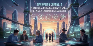 Diverse professionals navigating a futuristic cityscape, symbolizing personal growth skills for 2026